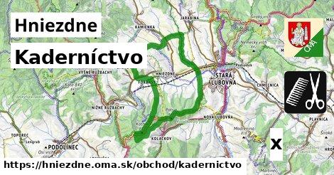 Kaderníctvo, Hniezdne