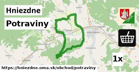 Potraviny, Hniezdne