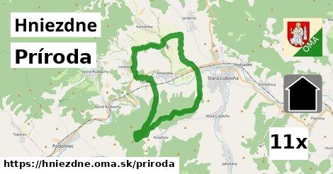 príroda v Hniezdne