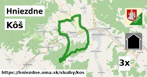 Kôš, Hniezdne