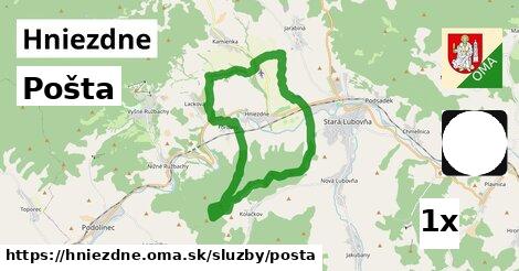 Pošta, Hniezdne