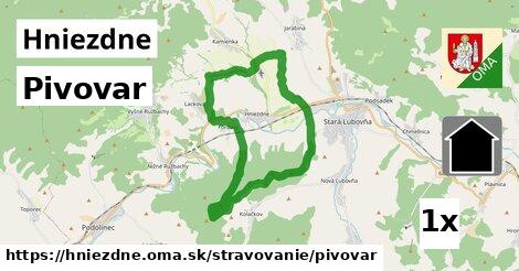 Pivovar, Hniezdne