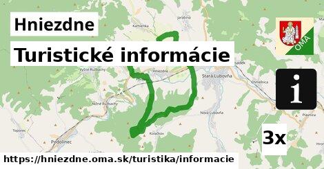 Turistické informácie, Hniezdne