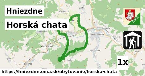 Horská chata, Hniezdne