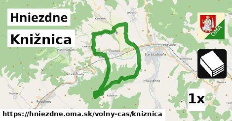 Knižnica, Hniezdne