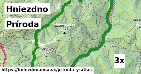 príroda v Hniezdno