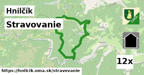 stravovanie v Hnilčík