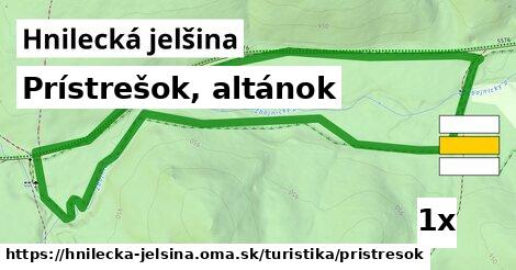 Prístrešok, altánok, Hnilecká jelšina