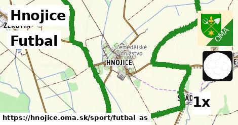 Futbal, Hnojice