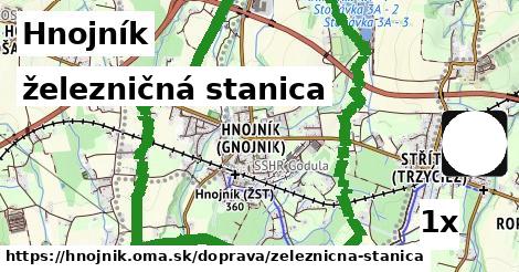 železničná stanica, Hnojník