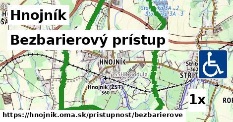 Bezbarierový prístup, Hnojník