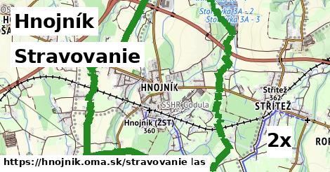 stravovanie v Hnojník