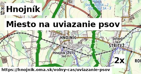 Miesto na uviazanie psov, Hnojník