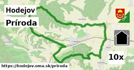 príroda v Hodejov