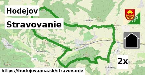 stravovanie v Hodejov