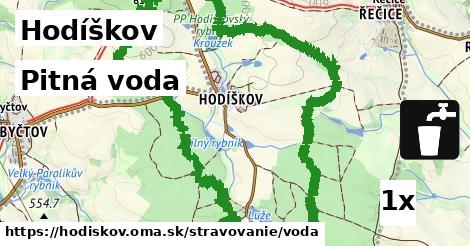 Pitná voda, Hodíškov