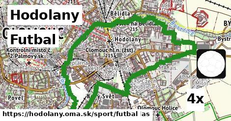 Futbal, Hodolany