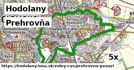 Prehrovňa, Hodolany