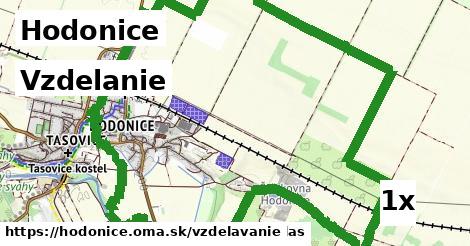 vzdelanie v Hodonice