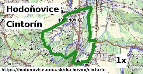 Cintorín, Hodoňovice