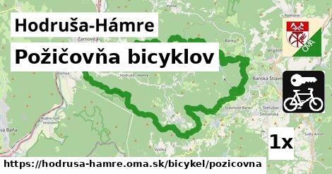 požičovňa bicyklov v Hodruša-Hámre