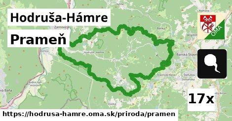 Prameň, Hodruša-Hámre