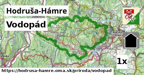Vodopád, Hodruša-Hámre