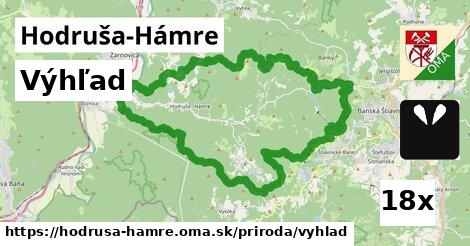 Výhľad, Hodruša-Hámre