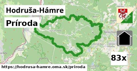 príroda v Hodruša-Hámre