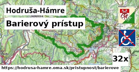 Barierový prístup, Hodruša-Hámre