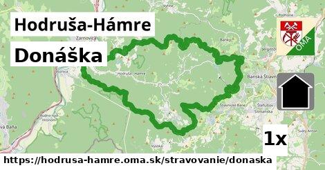 Donáška, Hodruša-Hámre