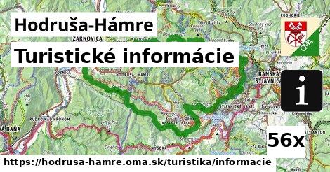 turistické informácie v Hodruša-Hámre