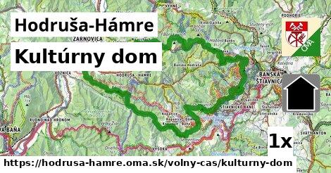 Kultúrny dom, Hodruša-Hámre