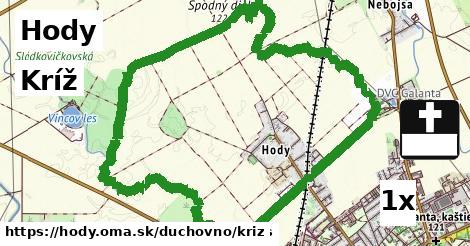 Kríž, Hody