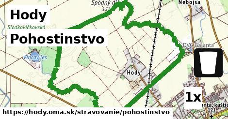 Pohostinstvo, Hody