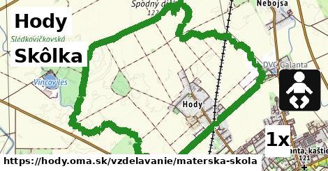 Skôlka, Hody