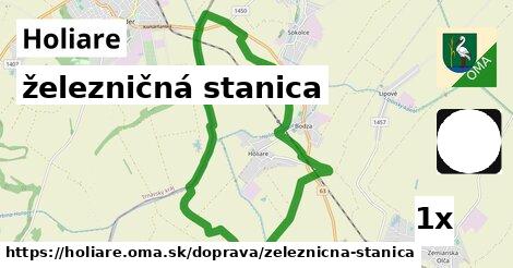 železničná stanica, Holiare