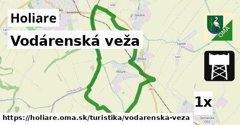 Vodárenská veža, Holiare