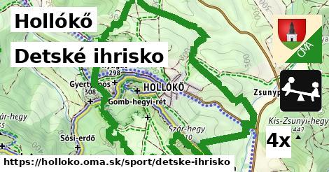 Detské ihrisko, Hollókő