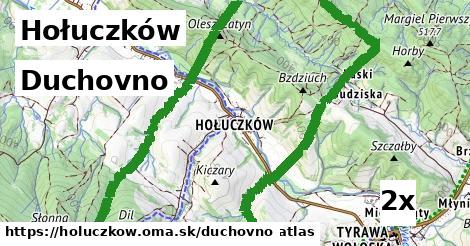 duchovno v Hołuczków