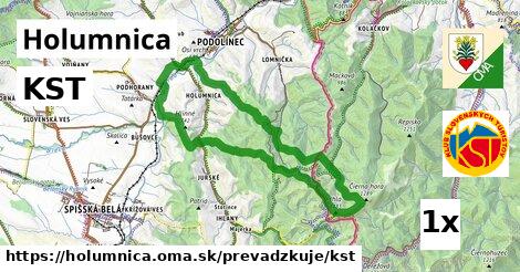 KST, Holumnica