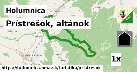 Prístrešok, altánok, Holumnica