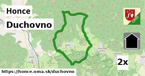 duchovno v Honce