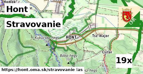 stravovanie v Hont