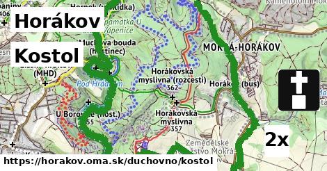 kostol v Horákov