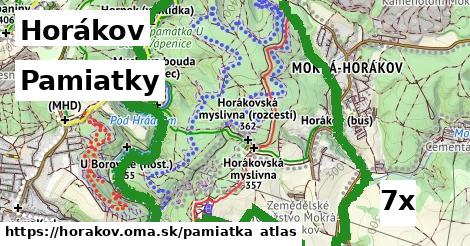 pamiatky v Horákov