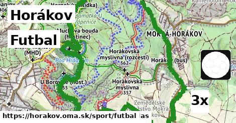 Futbal, Horákov