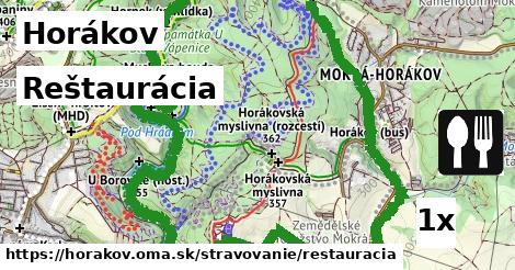 Reštaurácia, Horákov