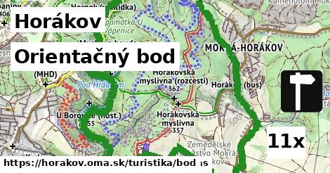 Orientačný bod, Horákov