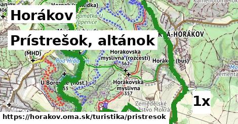 Prístrešok, altánok, Horákov